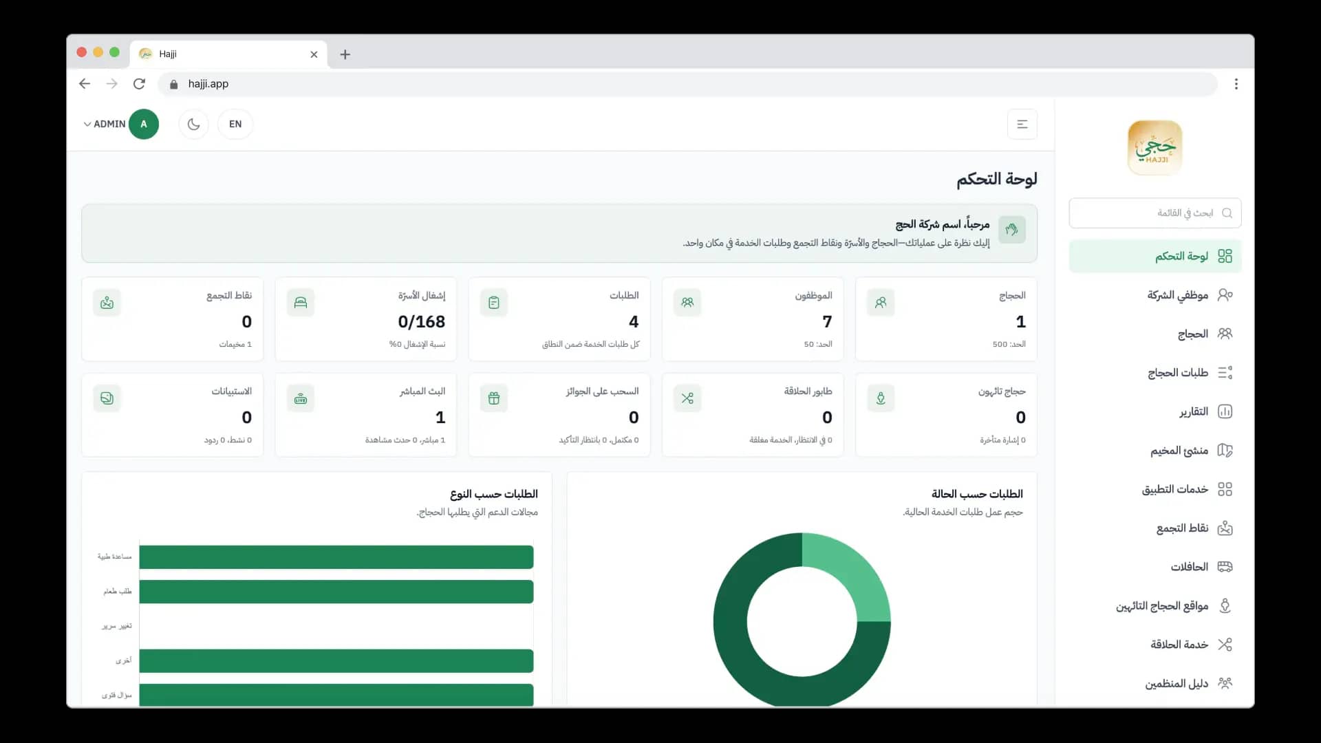 لقطة شاشة لوحة التحكم 1